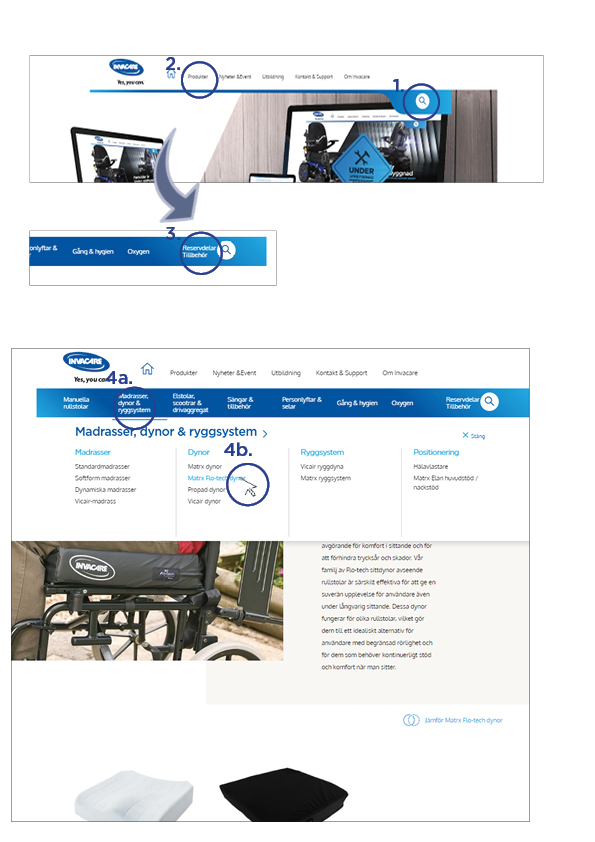 Illustration SnabbguideA