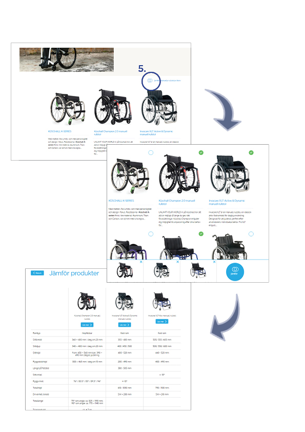 Illustration SnabbguideB