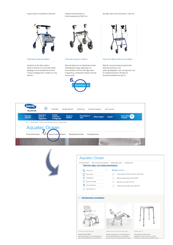 Illustration SnabbguideC