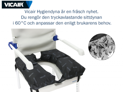 Vicair Hygiendyna