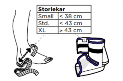 Maxxcare storlekar