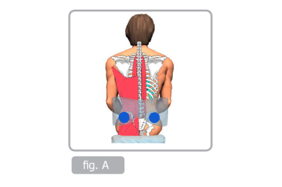 Aktiv sittposition, fig A