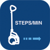 Intervall per minut