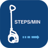 Intervall per minut